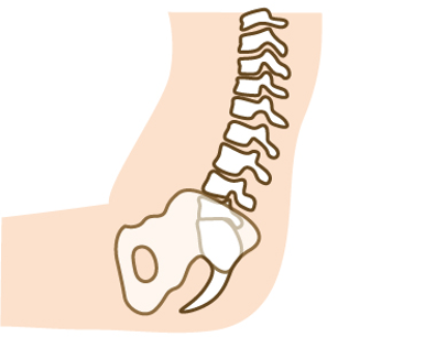 座っている時の骨盤の傾き