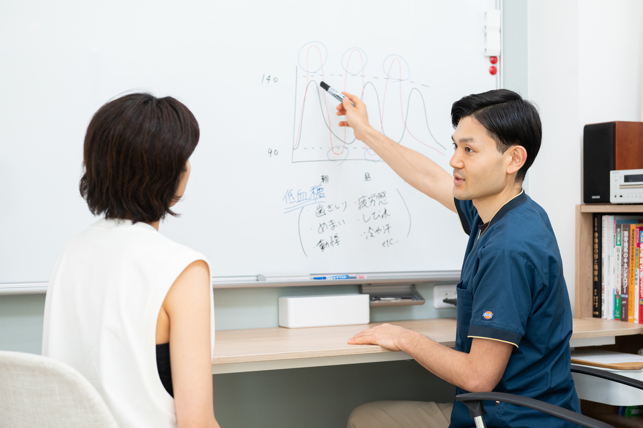 施術後の解説